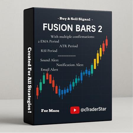 「Trading Fusion Bars 2」ロゴ